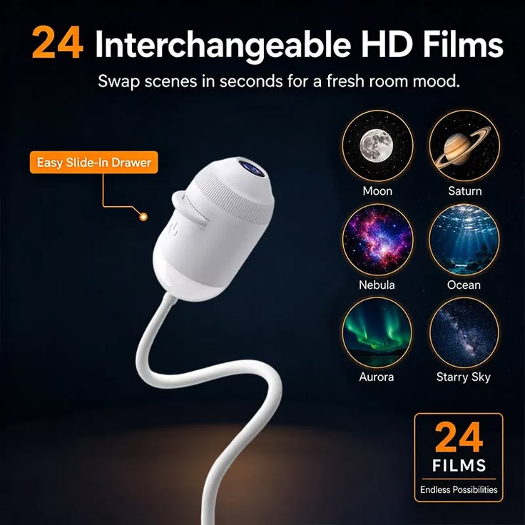 Star Projector – Turn Your Room Into a Galaxy